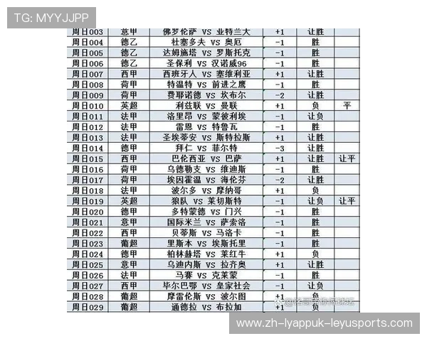 西甲足球联赛系统：西甲联赛的比赛系统与规则说明